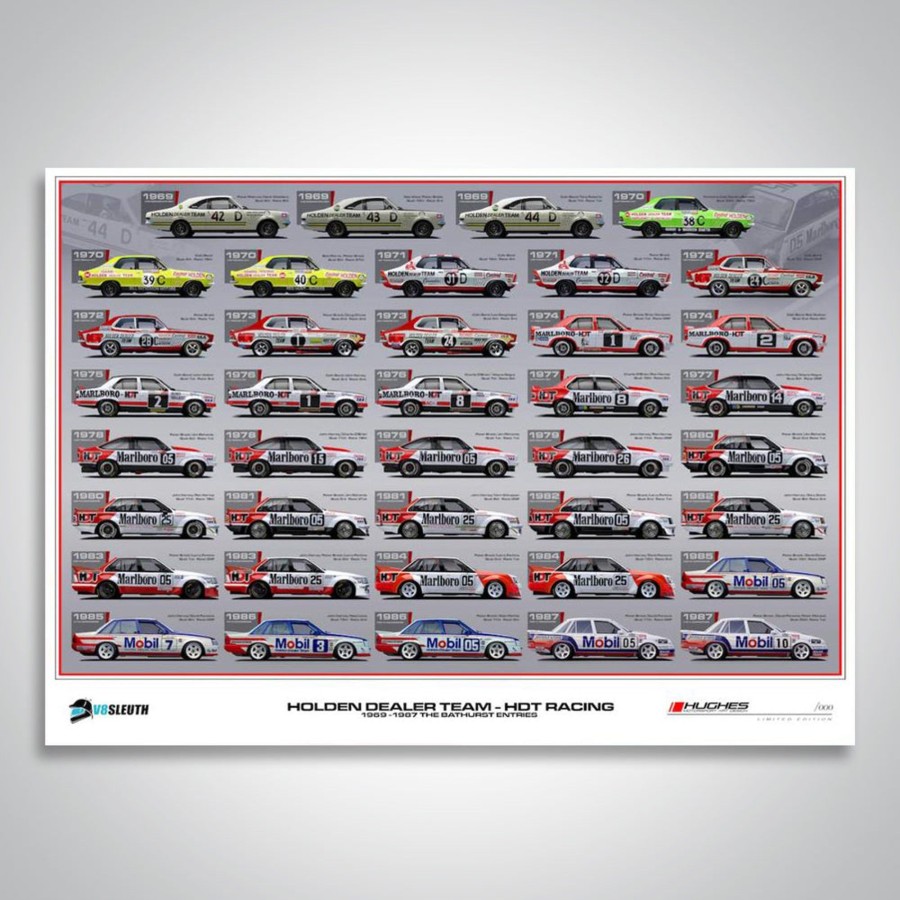 Shop V8 Sleuth | Holden Dealer Team At Bathurst Limited Edition Print