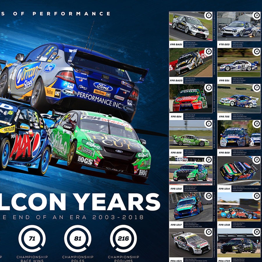 Shop Authentic Collectables | The Falcon Years: Fpr / Pra / Tickford Racing Photographic Print