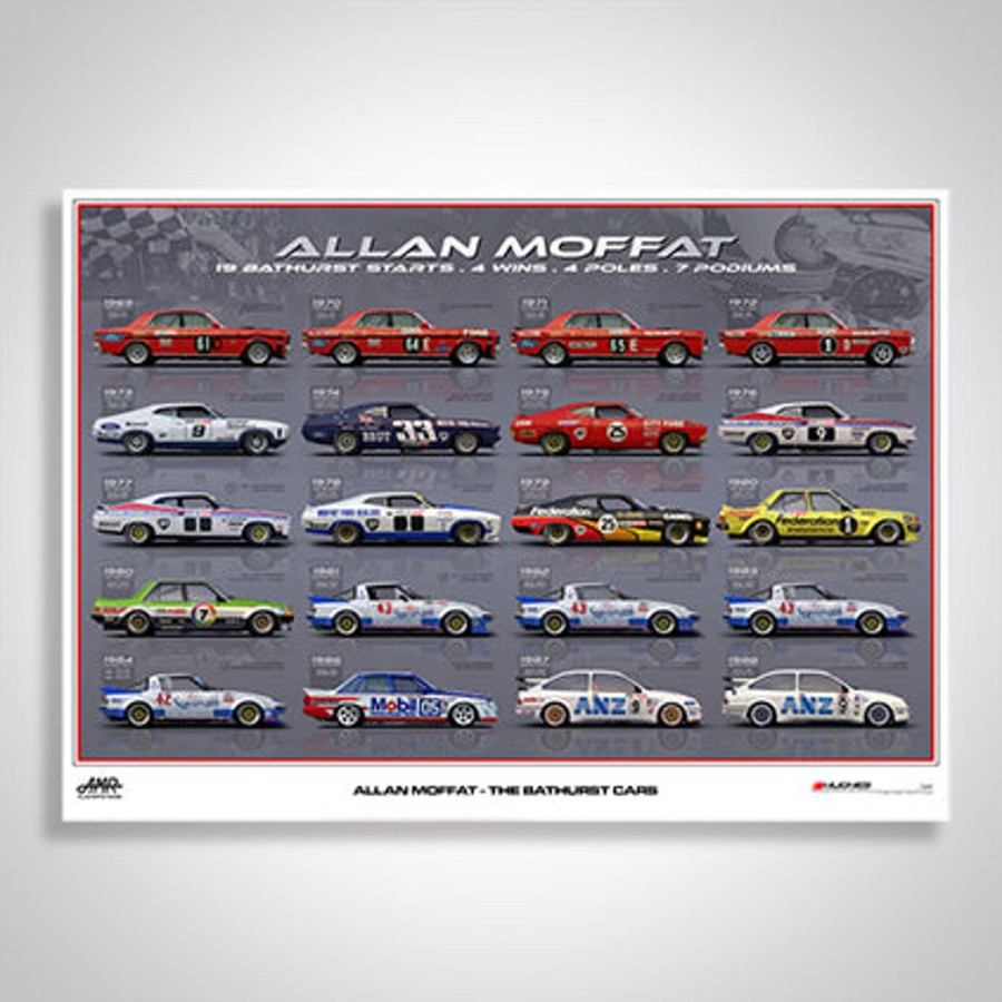 Shop V8 Sleuth | Allan Moffat: The Bathurst Cars Limited Edition Print