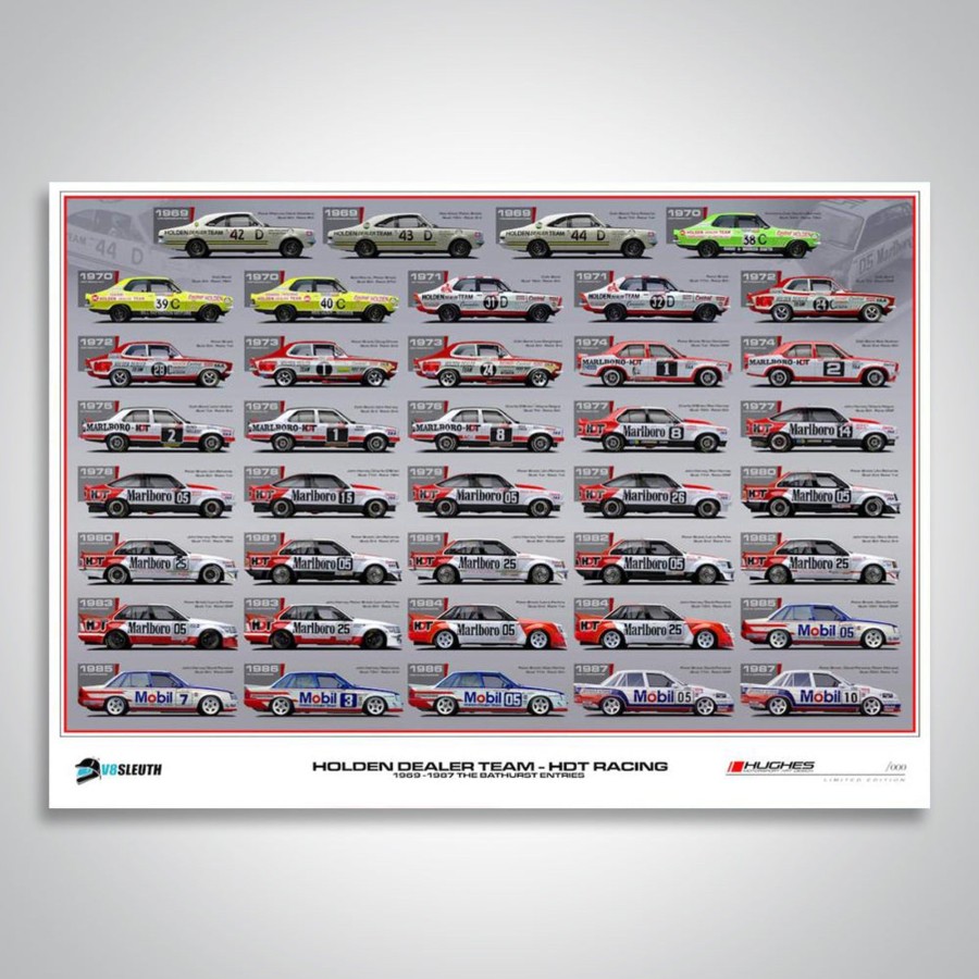 Shop V8 Sleuth | Holden Dealer Team At Bathurst Limited Edition Print